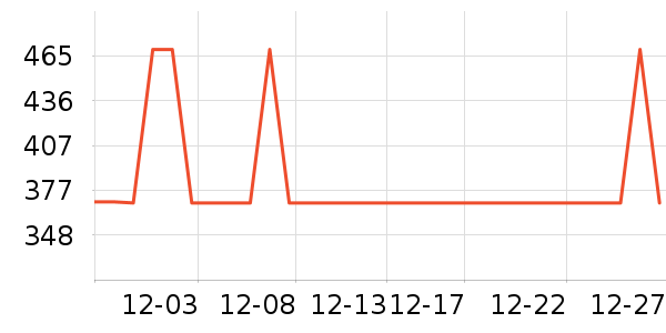 �����������Ӵʵ���ʷ�۸�