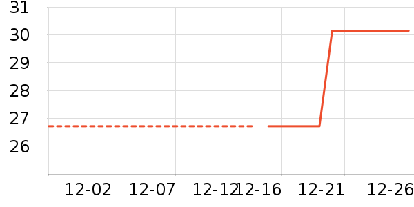 ��ֽ��ʷ�۸�