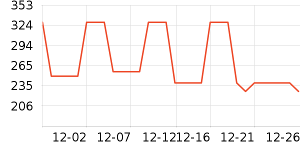 ELLEŮʽţ�п�/���п�/�̿���ʷ�۸�