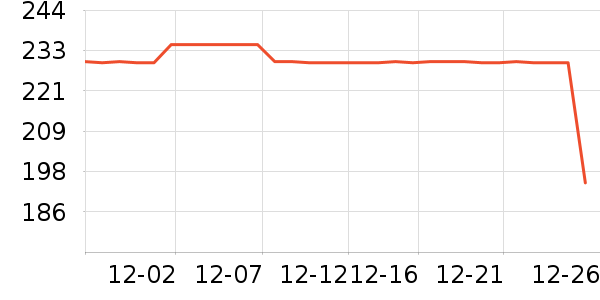 ��������ը����ʷ�۸�