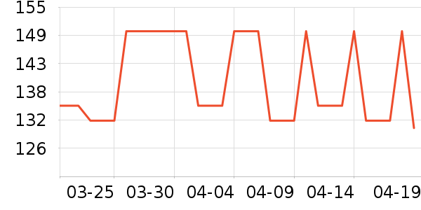 ��֮��˯��/�Ҿӷ���װ��ʷ�۸�