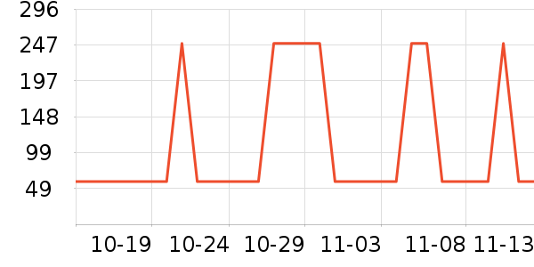 �¿�˹������ʷ�۸�