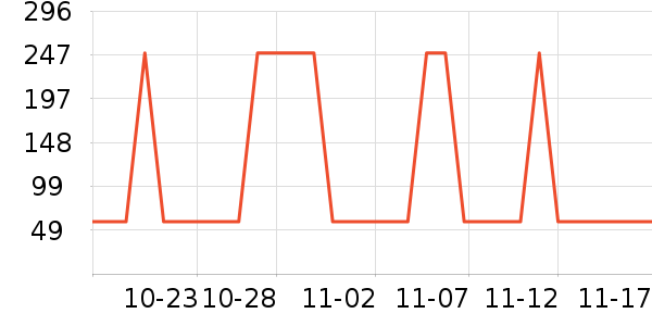 �¿�˹������ʷ�۸�