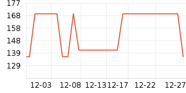 DOFANKIN��ԡ¶��ʷ�۸�