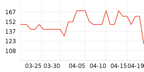 DOFANKIN��ԡ¶��ʷ�۸�