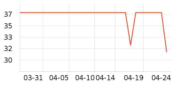 �ղ������/�˰���ʷ�۸�