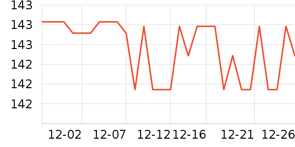 ������ͯ�Ҿ���ʷ�۸�