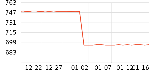 JORDAN��ͯ���޷���ʷ�۸�