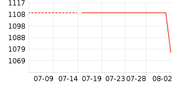 ��̫̫��ͨ���¼���ʷ�۸�