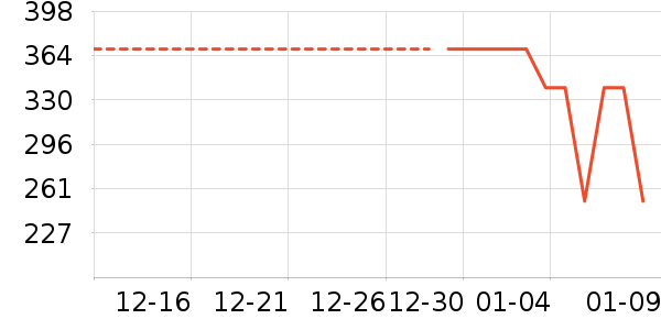 �����˶�Ь��ʷ�۸�