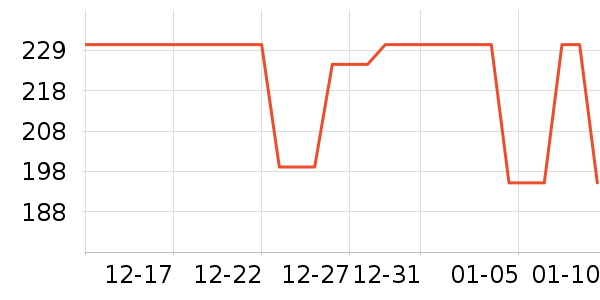 û�м����޷���ʷ�۸�