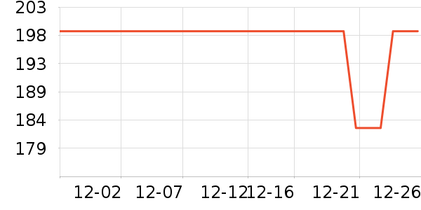 ���Ӽп���ʷ�۸�