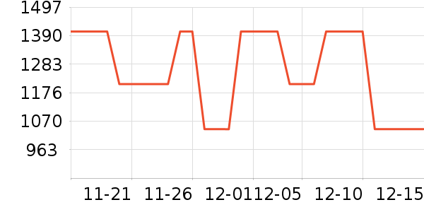 ȫ�Ѵ�����ʷ�۸�