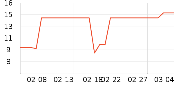 �۽�/����/������ʷ�۸�