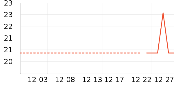 ����������ʷ�۸�