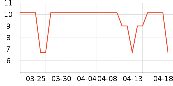 �����Ʒ������ʷ�۸�