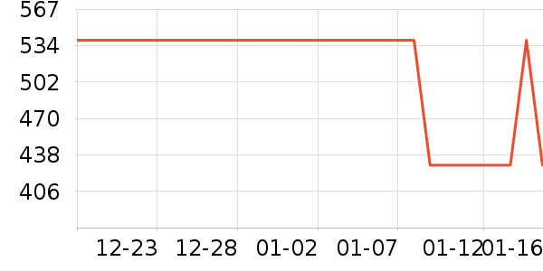 ʩ��������ʱ�е�׹/������ʷ�۸�