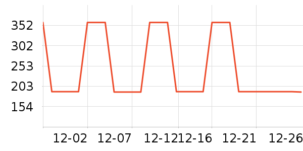 �������п���ʷ�۸�