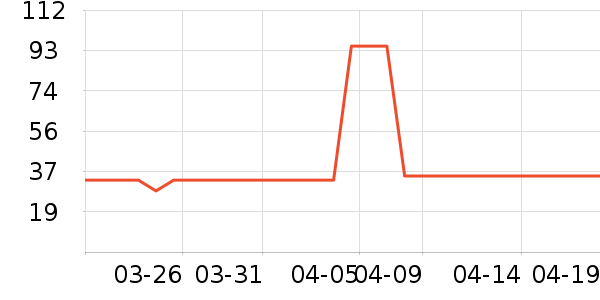 �߲���ֽ��ʷ�۸�