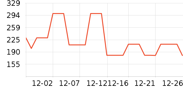 ����������ͯ����/������ʷ�۸�