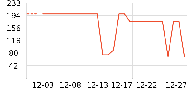 ʥũ������ʷ�۸�