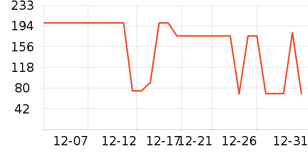 ʥũ������ʷ�۸�