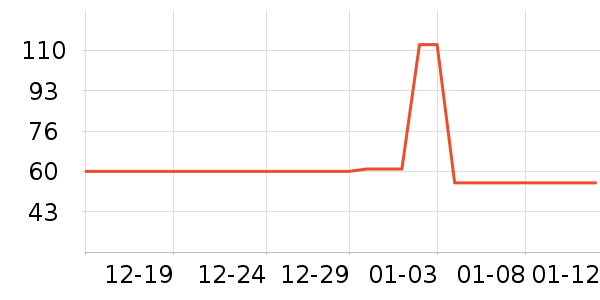 ������Ĥ������ʷ�۸�