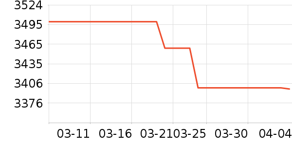 ���ᵥ�������ʷ�۸�