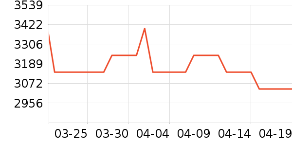 ���ᵥ�������ʷ�۸�