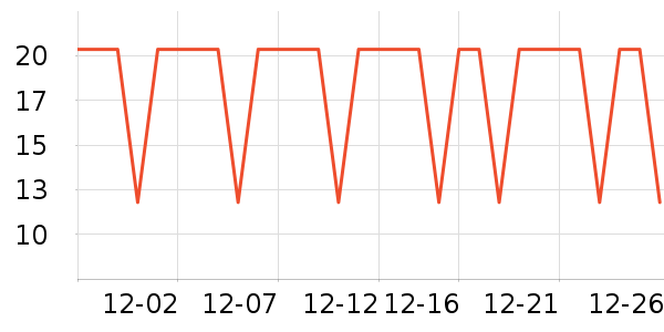 �����س�������������ʷ�۸�