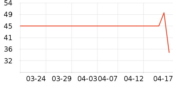 ��ֽ��ʷ�۸�