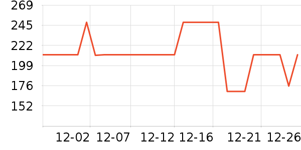 ���ĵ��¯��ʷ�۸�