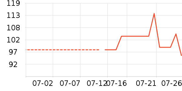 Ʒʤ��Я/�ƶ���Դ��ʷ�۸�