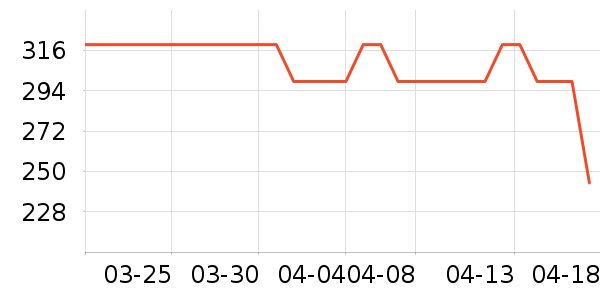 �����˶�Ь��ʷ�۸�