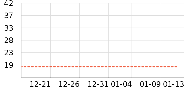 �ݱ���ɫ��ů������ʷ�۸�