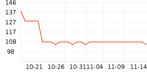 ������ҩ����������ʷ�۸�