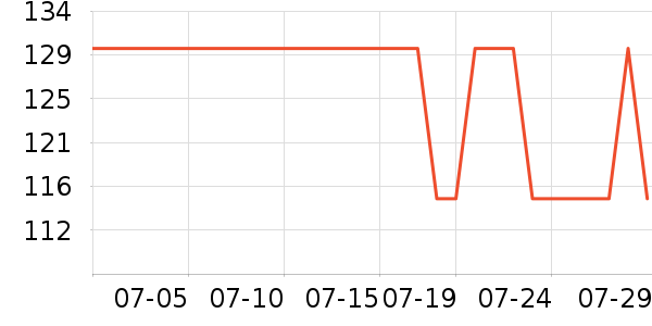 ���Ϲ�˯��/�Ҿӷ���װ��ʷ�۸�