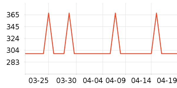 ����֮�Ҽп���ʷ�۸�