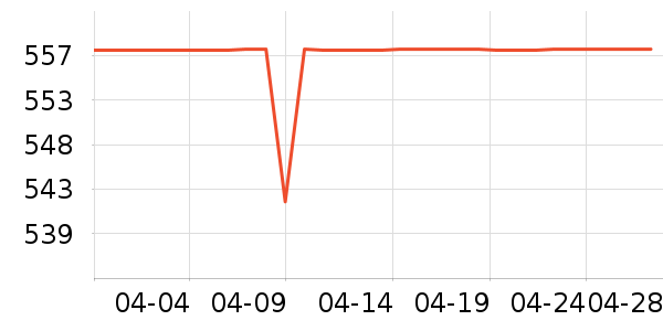 �ղ����Ʊڻ���ʷ�۸�