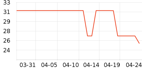 �����Ӽ�Ь��ʷ�۸�