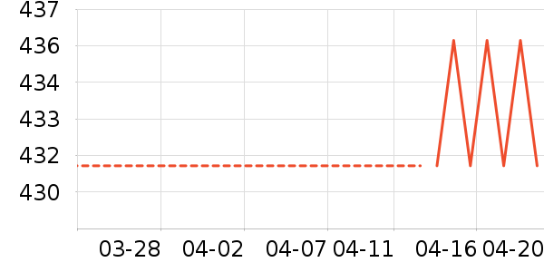 ���ؼѶ�Ӥ���̷���ʷ�۸�