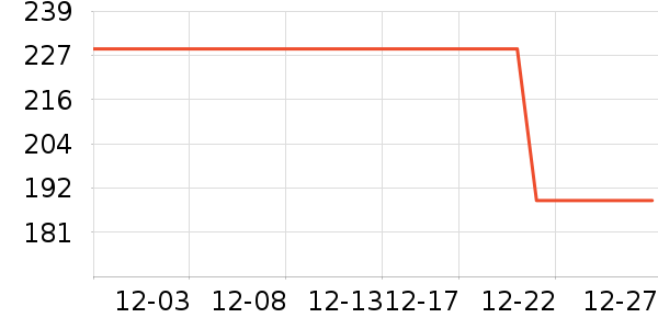 ���򷼱�ů������ʷ�۸�