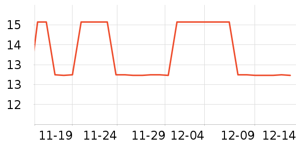 ��Ҷ������������ʷ�۸�