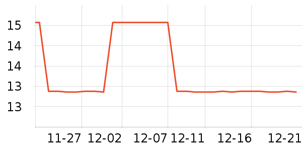 ��Ҷ������������ʷ�۸�