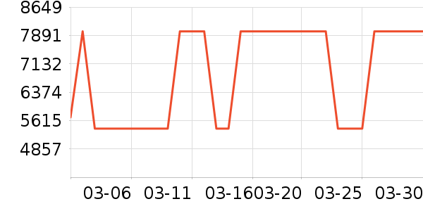 �ϰ�翾����ʷ�۸�