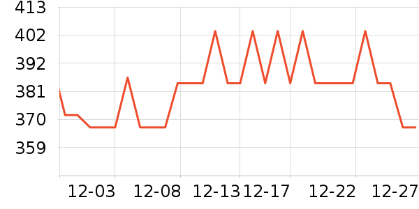 �Ϳ��˶�Ь��ʷ�۸�