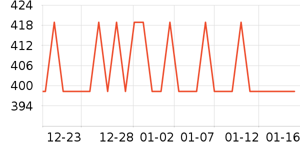 ����ξ���¶��ʷ�۸�