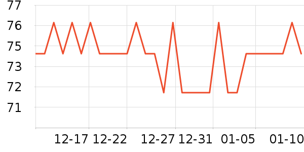 ʹ�����ǹ���ʳ��ʷ�۸�