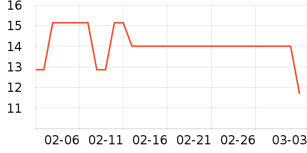 �������廤����ʷ�۸�