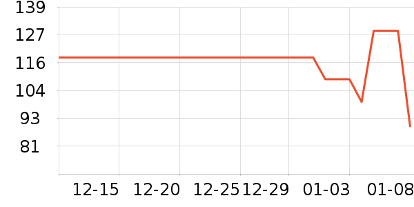 Ӿ����ʷ�۸�